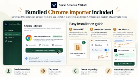 Verse Amazon Affiliate – Product Importer & Affiliate Pages — screenshot 4 of 6