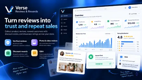 Verse Reviews & Rewards – Product Reviews & Discounts preview